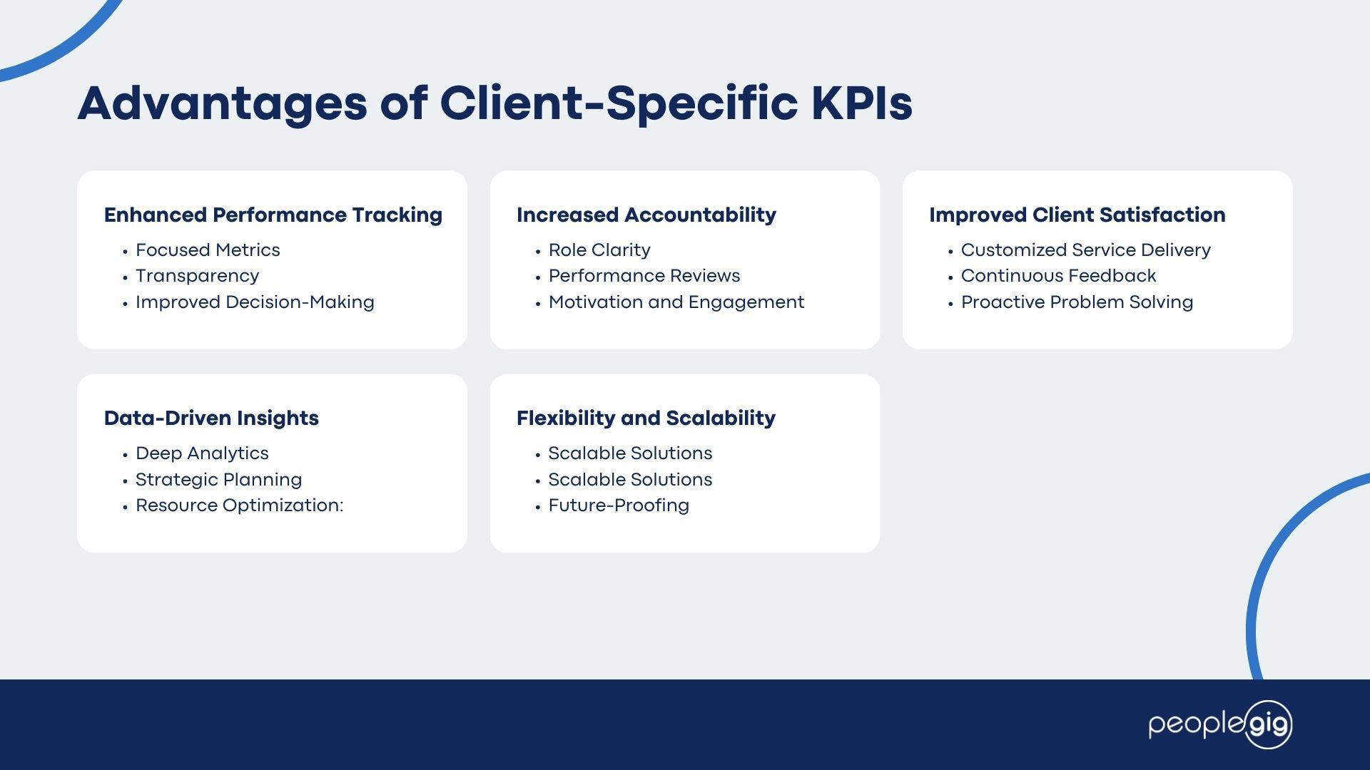 Advantages of Client-Specific KPIs Peoplegig