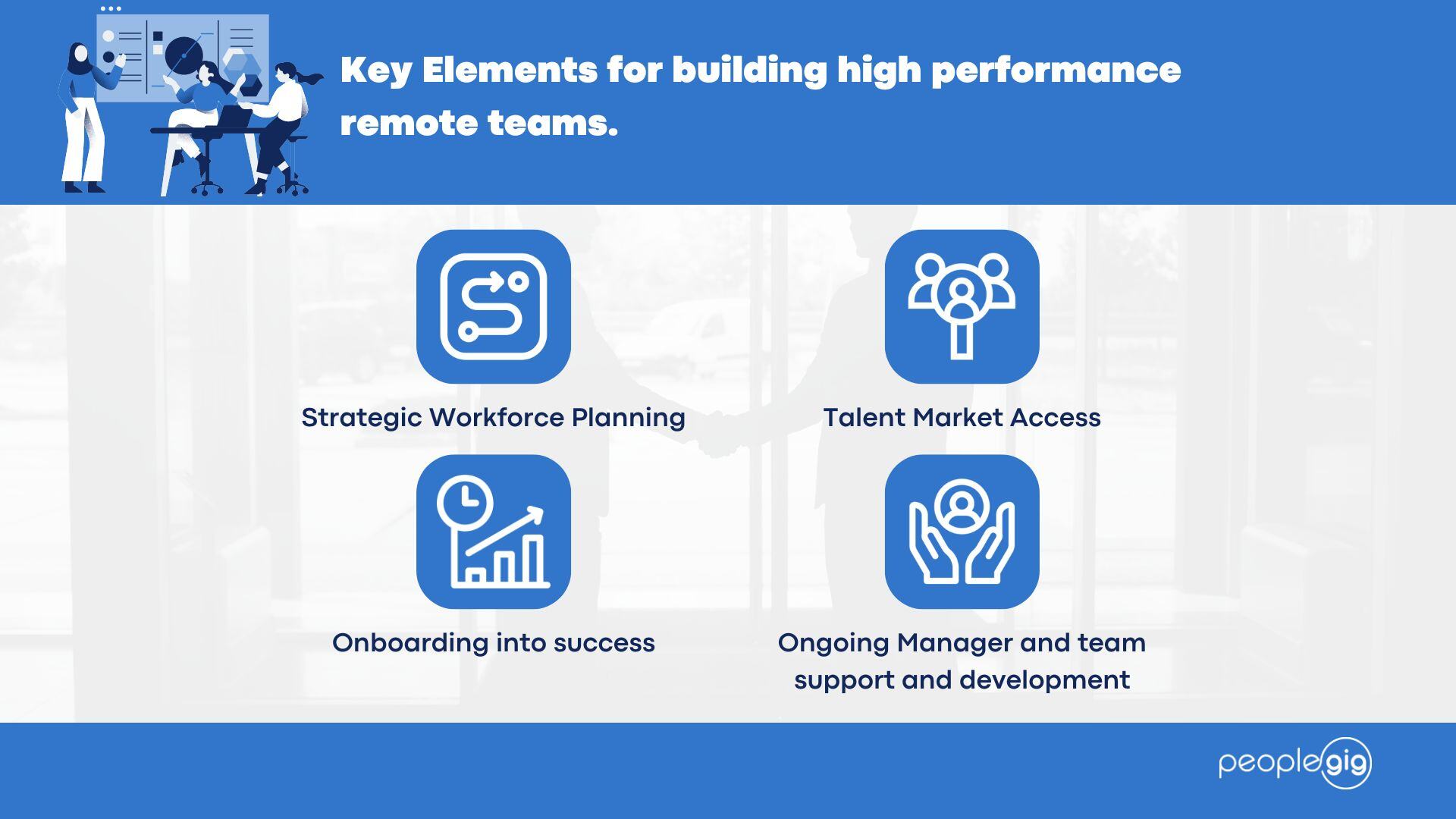 Elements for High Performance Remote Teams