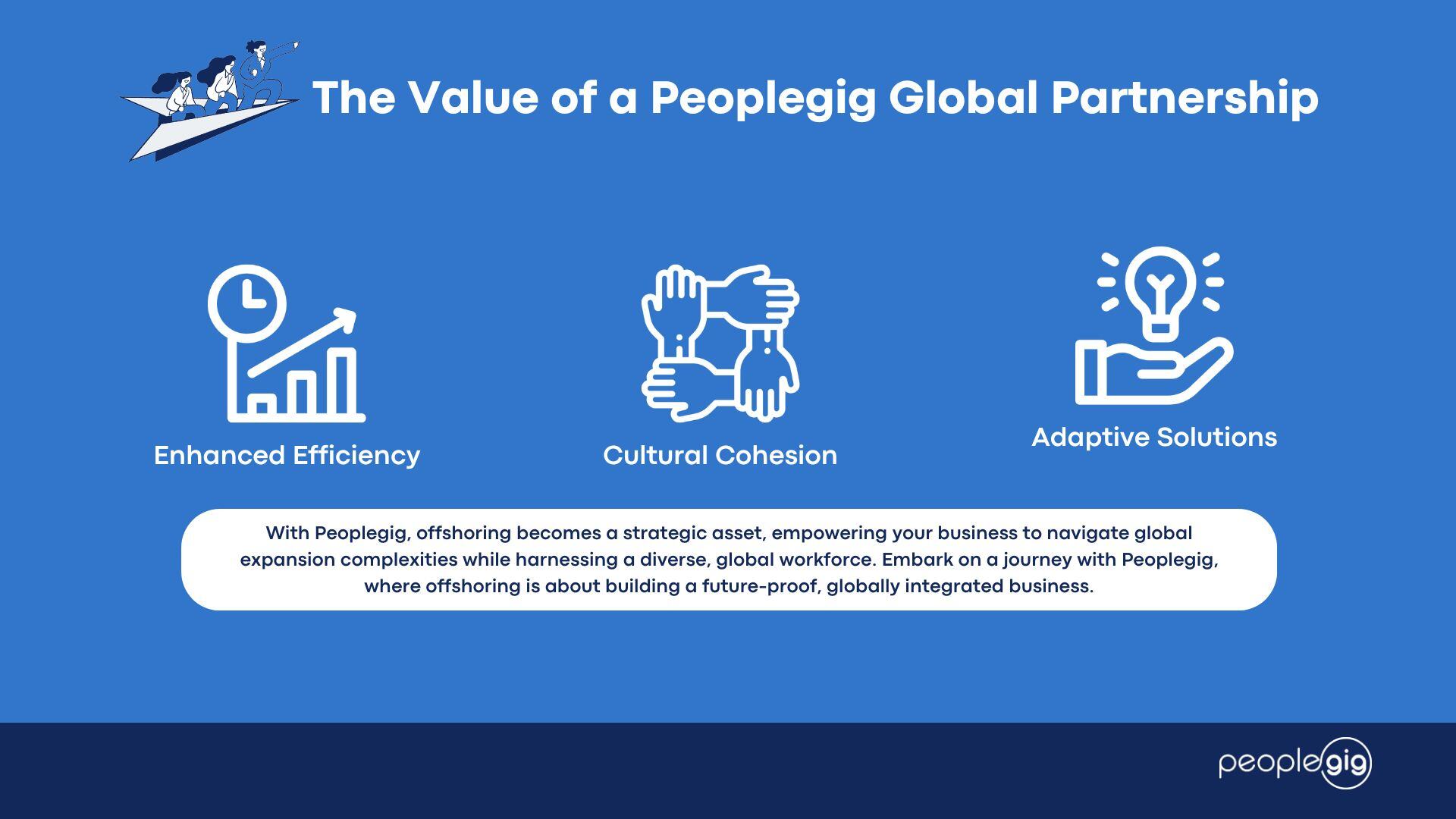 The Value of a Peoplegig Global Partnership